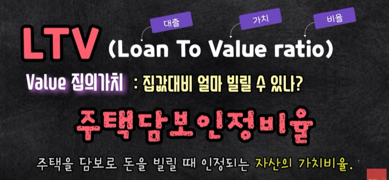 LTV.png
