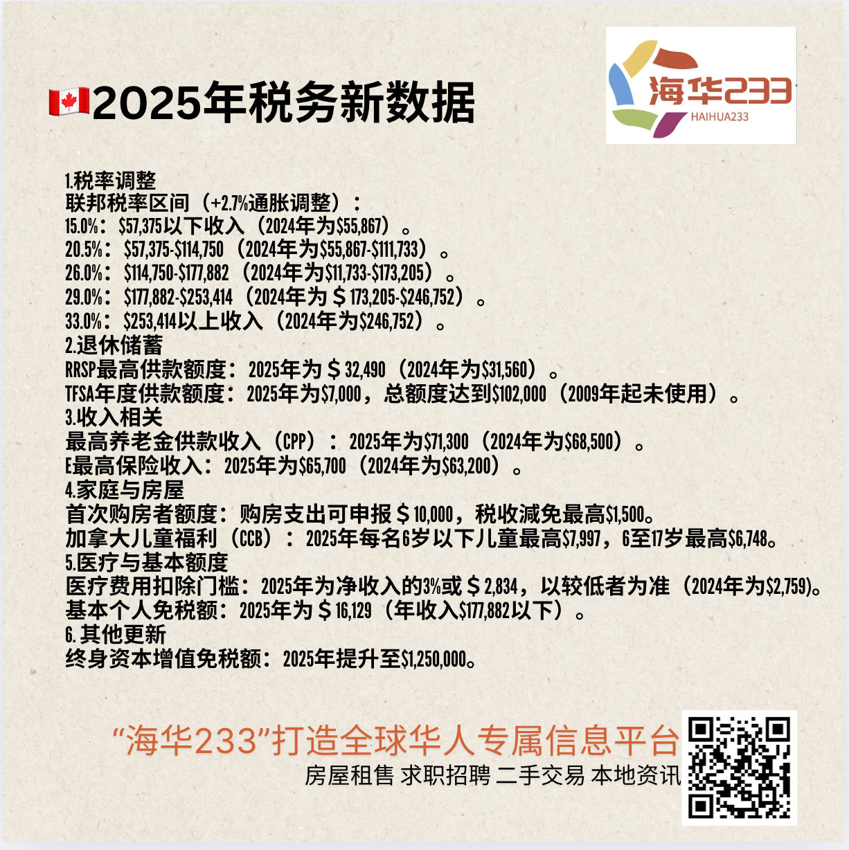 2025年税务数字更新.png